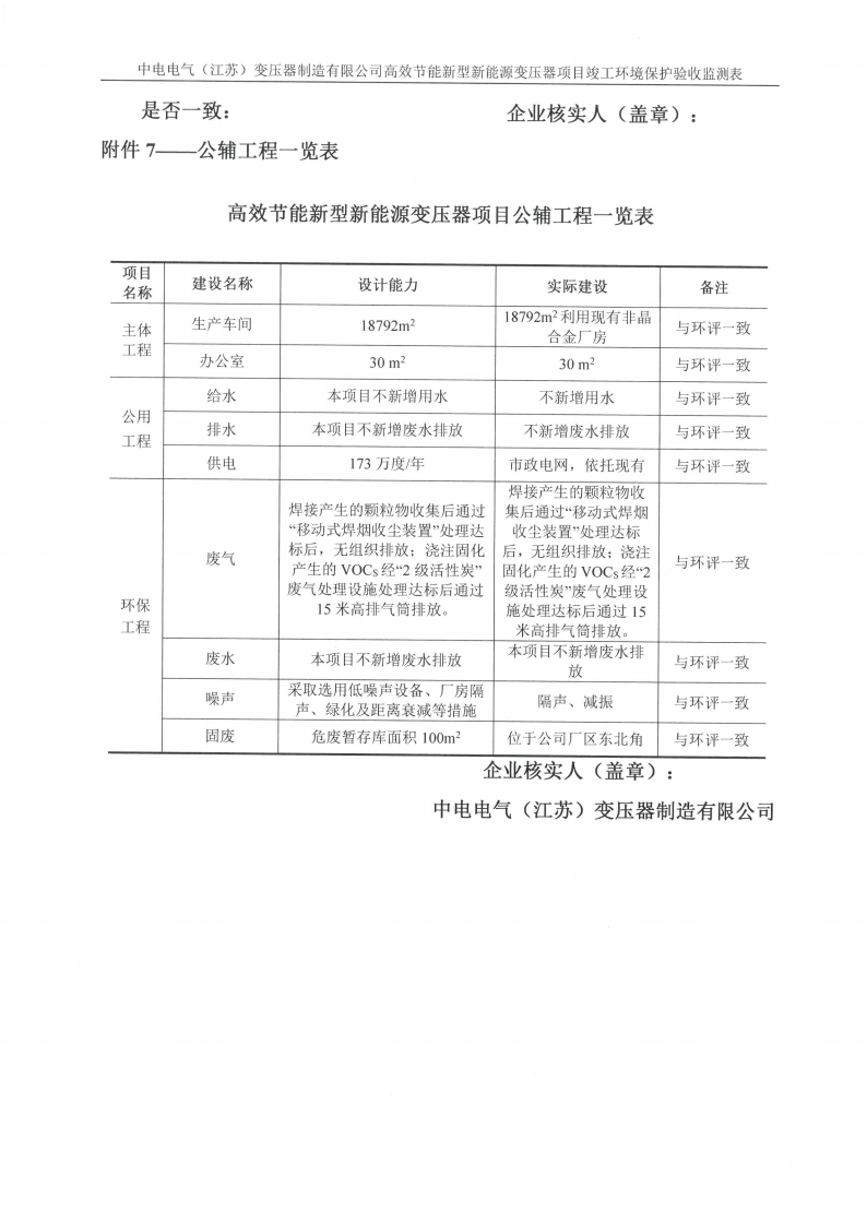 广发平台（江苏）广发平台制造有限公司验收监测报告表_36.png